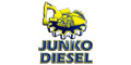 Comercializadora Junkomex Sa De Cv logo