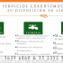 Servicios Cuauhtemoc